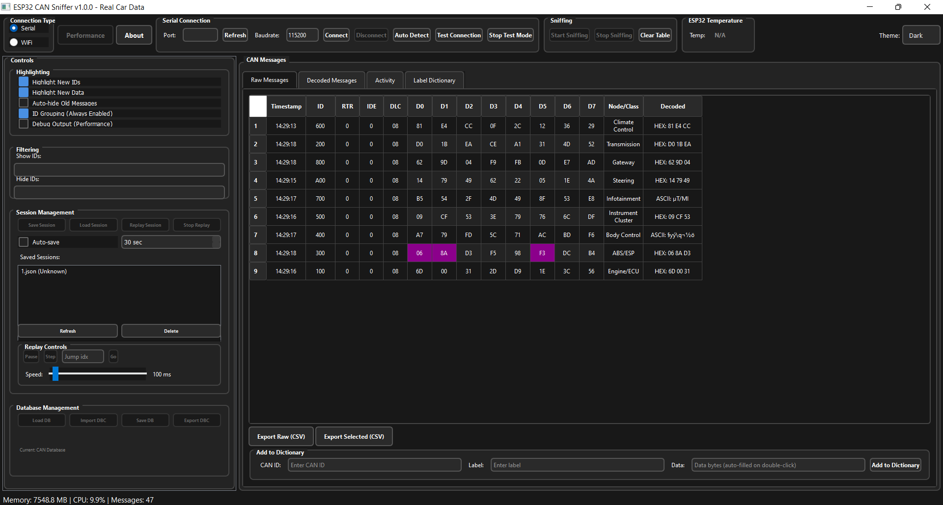 Main dashboard overview